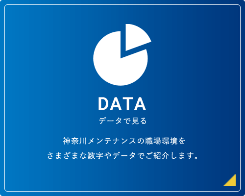 データで見る